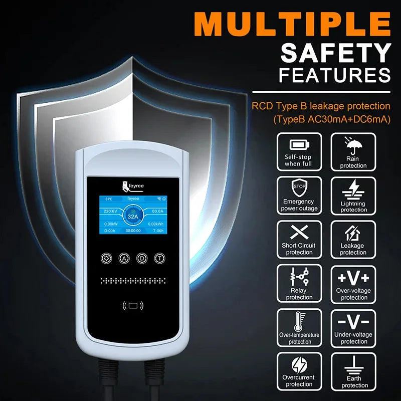 Statie Incarcare Auto 22kw Trifazic Type 2 - Aplicatie mobil si Wifi