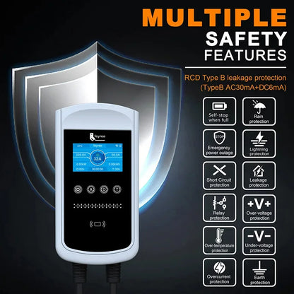 Statie Incarcare Auto 22kw Trifazic Type 2 - Aplicatie mobil si Wifi